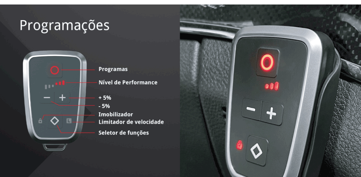 PWM PRO